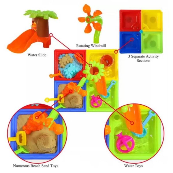 SANDLANDIA16400__511ef570